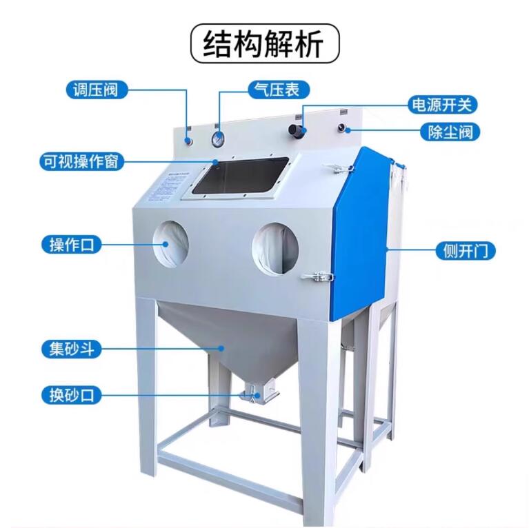 PolandSandblasting machine